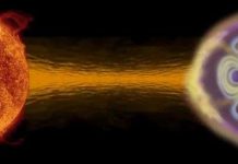 Tìm thấy “cổng” nối Mặt trời và Trái đất Tìm thấy "cổng" nối Mặt trời và Trái đất