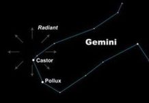 Cách quan sát mưa sao băng lớn nhất năm tại Việt Nam