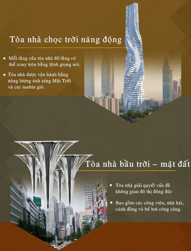 Những tòa nhà chọc trời của tương lai