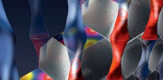 Đã lý giải được bí ẩn 30 năm nguồn gốc của tính siêu dẫn