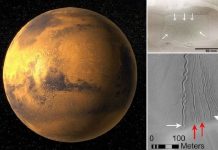 Giải mã những rãnh lượn sóng bí ẩn trên sao Hỏa Giải mã những rãnh lượn sóng bí ẩn trên sao Hỏa