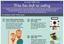 Sự phát triển của trào lưu ảnh tự sướng