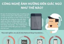 Công nghệ đang phá hoại giấc ngủ của con người ra sao?