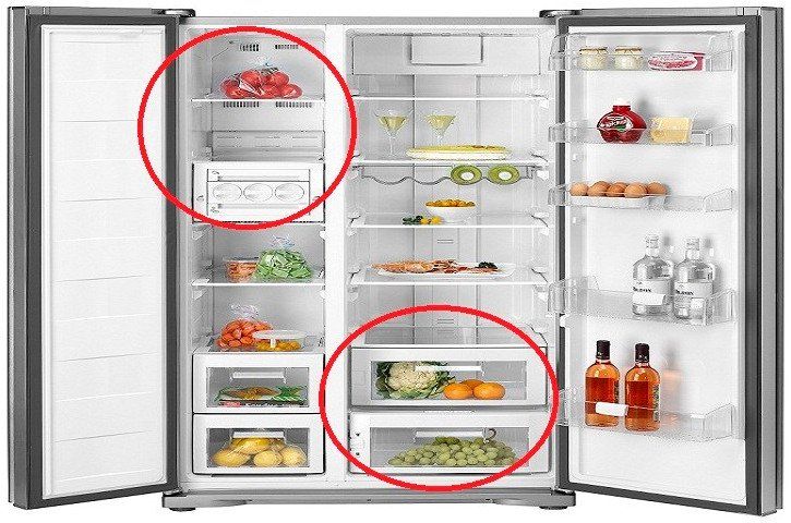 Bạn hiểu gì về tủ lạnh Side by Side?