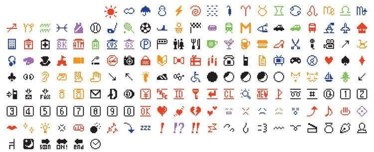Không thể ngờ được biểu tượng cảm xúc emoji lại có nguồn gốc từ Nhật Bản