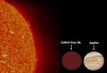 Mười hành tinh kỳ lạ của vũ trụ