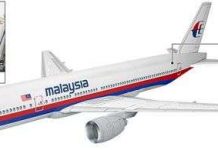 Máy bay được theo dõi như thế nào?