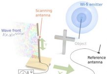 Các nhà khoa học vừa tìm ra cách chụp ảnh xuyên tường nhờ Wi-Fi