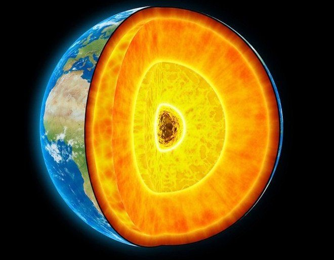 Bề mặt Mặt trời với lõi Trái đất, cái nào nóng hơn?