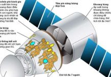 Tàu Dragon có thể chở tối đa 7 người lên ISS vào năm 2016