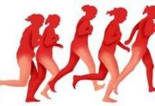 Con người có mấy kiểu di chuyển?