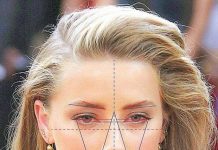 Khoa học chỉ ra mỹ nữ có gương mặt đẹp nhất thế giới