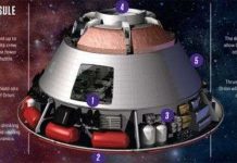 NASA hé lộ công nghệ đưa người lên sao Hỏa