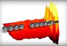 Thiết bị điều chỉnh âm thanh theo hướng