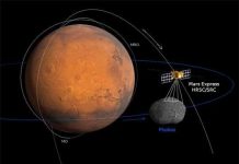 Mars Express chuẩn bị tiếp cận mặt trăng sao Hỏa