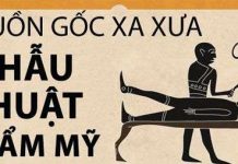 Nguồn gốc khó tin của phẫu thuật thẩm mỹ ngày nay