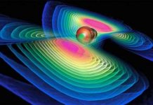 Những điểm đặc biệt của sóng hấp dẫn Những điểm đặc biệt của sóng hấp dẫn