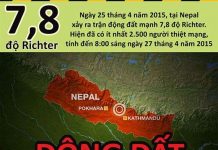 Động đất mạnh như thế nào?