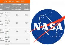 Chuyên gia của NASA tiết lộ “thảm họa thiên thạch” khiến nhà khoa học lo ngại Chuyên gia của NASA tiết lộ "thảm họa thiên thạch" khiến nhà khoa học lo ngại