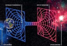 Cách thức giúp con người đi chơi trong vũ trụ