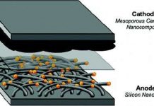 Pin lithium mới an toàn hơn