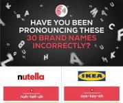 95% chúng ta phát âm sai tên của 30 thương hiệu này!