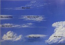 Những đám mây đáng sợ này vừa mới được phân loại vào Bản đồ Mây Quốc tế