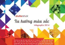 Xu hướng màu sắc 2014 - Thống kê từ Shutterstock