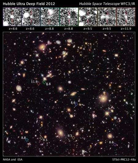 Những phát hiện ấn tượng nhất về vũ trụ năm 2012 (1)