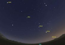 Ngũ tinh xếp thẳng hàng trên bầu trời