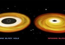 Chẳng ai ngờ, có những lỗ đen kỳ quái thế này