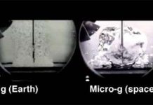 Những điều kỳ lạ trong vũ trụ