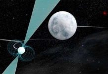 Phát hiện hệ thống tam sao đồng hành Phát hiện hệ thống tam sao đồng hành