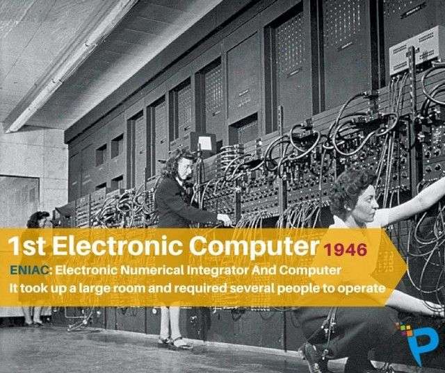 Những phát minh đầu tiên trong lịch sử nhân loại