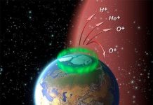 Khí quyển dần biến mất, Trái đất sẽ khô cằn như sao Hỏa Khí quyển dần biến mất, Trái đất sẽ khô cằn như sao Hỏa