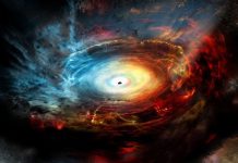 Bí ẩn lỗ đen và giả thiết mới về sự sinh ra vũ trụ Bí ẩn lỗ đen và giả thiết mới về sự sinh ra vũ trụ