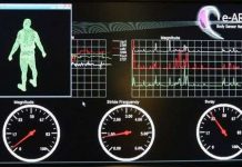 Tiềm năng của các thiết bị công nghệ có thể mang theo