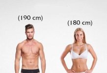 Chúng ta hàng triệu năm nữa sẽ "xinh đẹp lồng lộn" như thế này đây