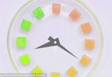 SARAS – Hệ thống tăng tốc và mở rộng tầm thu nhận tín hiệu từ vệ tinh Cảm biến cảnh báo hạn dùng thực phẩm theo màu sắc