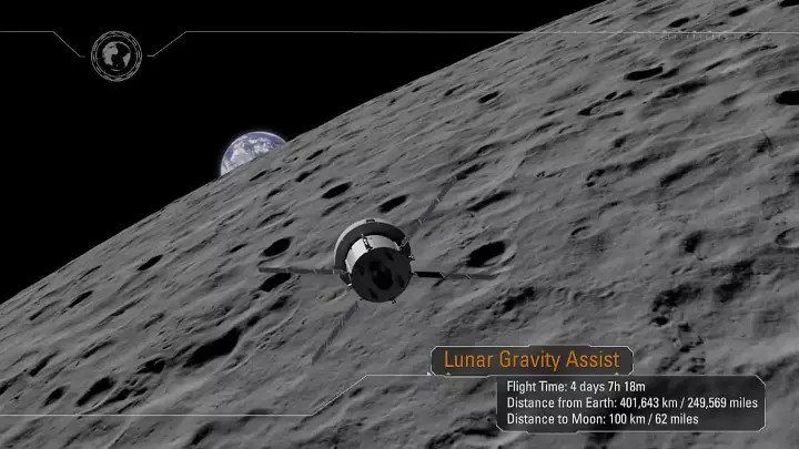 NASA tiết lộ toàn cảnh sứ mệnh 22,5 ngày trở lại Mặt trăng