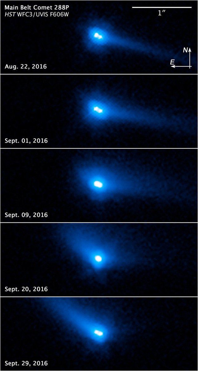 Phát hiện ra một cặp tiểu hành tinh có thế tiết lộ “bí mật” về Hệ Mặt trời
