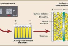 Pin smartphone cực khỏe nhưng vẫn mỏng như giấy