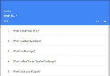 Năm 2015, câu hỏi được Google nhiều nhất là "0 chia 0 bằng mấy?"