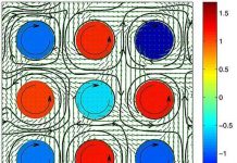 Chuyển động của vi khuẩn làm quay tuabin và tạo ra điện