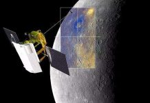 Những bằng chứng cho thấy sao Thủy không phải là một hành tinh chết