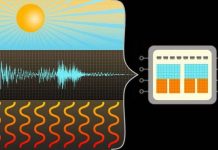 Chip chạy bằng ánh sáng, nhiệt và rung động Chip chạy bằng ánh sáng, nhiệt và rung động
