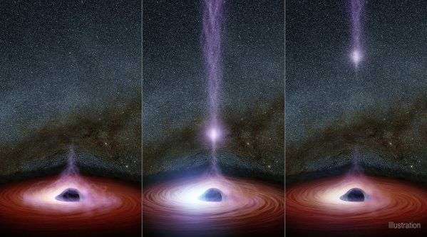 Lý giải về quầng hào quang rực sáng trên hố đen