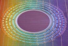 Chế tạo thành công “áo tàng hình nhiệt”