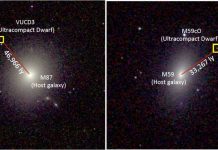 Sửng sốt lỗ đen hàng “khủng” trong hai thiên hà nhỏ Sửng sốt lỗ đen hàng "khủng" trong hai thiên hà nhỏ