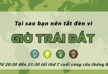 Năng lượng tắt đèn từ Giờ Trái đất "khủng" như thế nào?